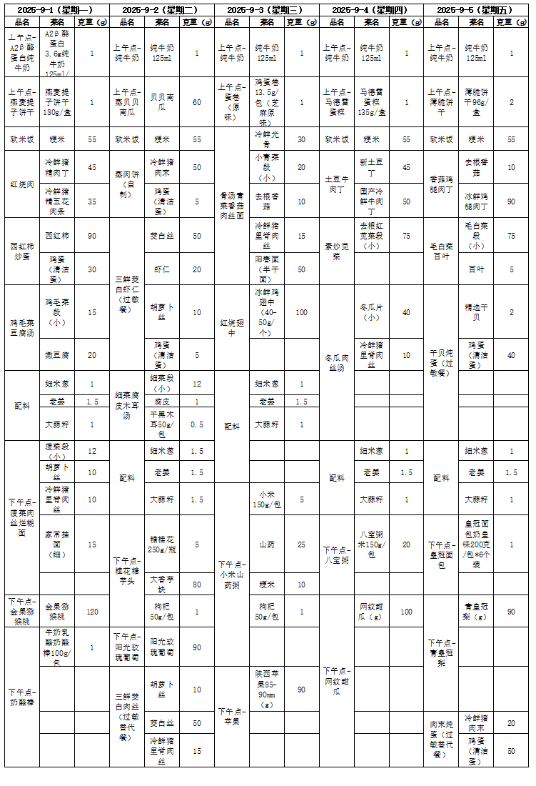 0df94522-76c5-4b8c-ab8d-b07d88e9d299.png