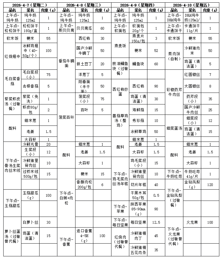 QQ_1774837767971.png