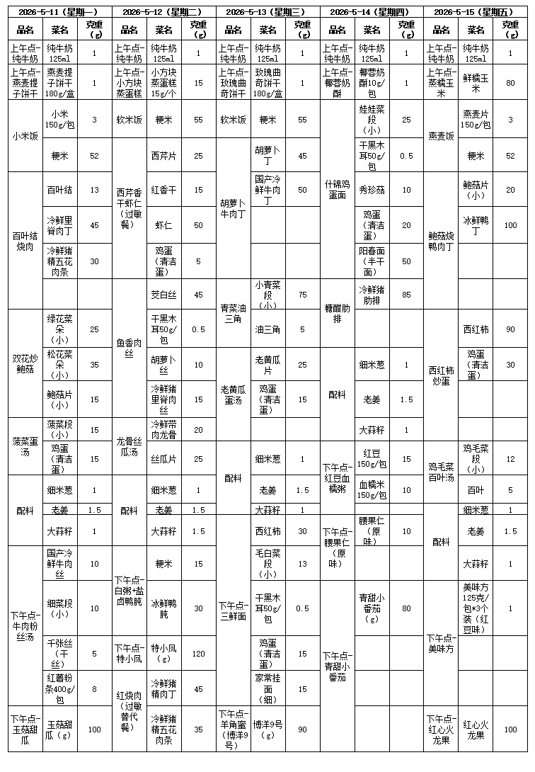 QQ_1777512611812.png